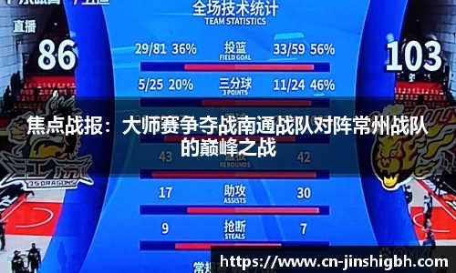 焦点战报：大师赛争夺战南通战队对阵常州战队的巅峰之战